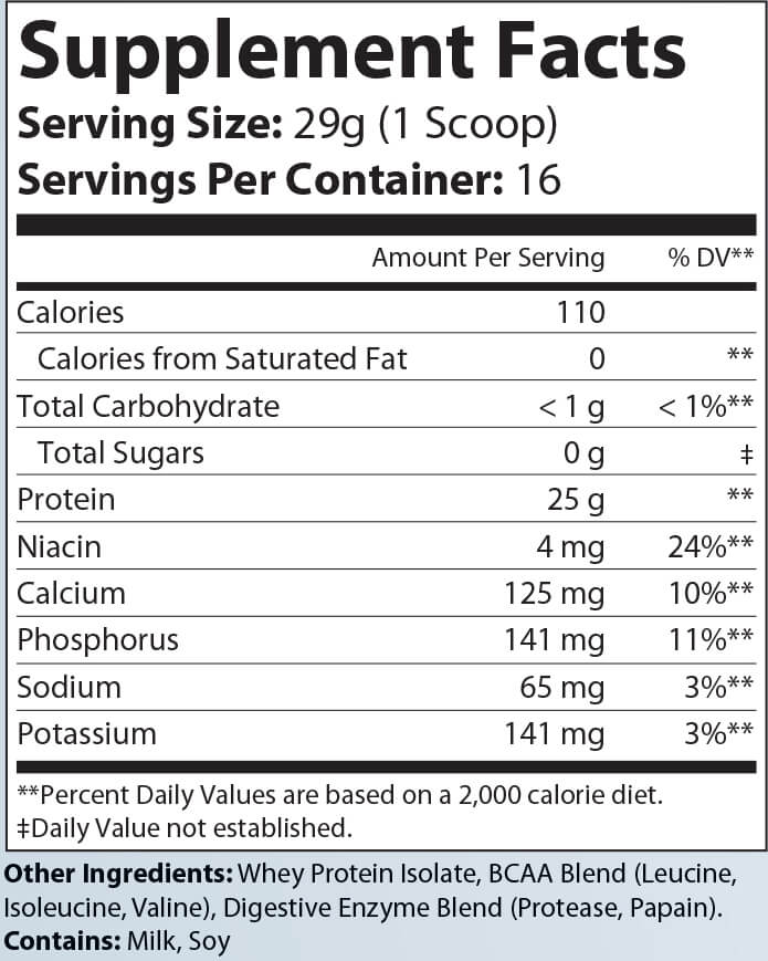 Wapiti Armor (Unflavored)